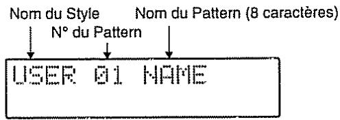 BOSS DR-202 - Mode pattern - 2