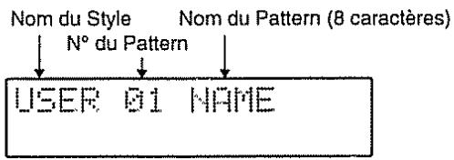 BOSS DR-202 - Avec les patterns prédéfinis (presets) : - 2