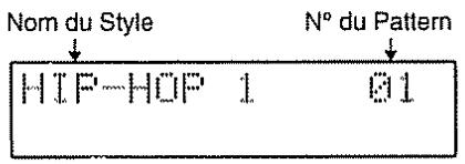 BOSS DR-202 - Mode pattern - 1