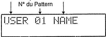 BOSS DR-202 - Mode pattern - 1