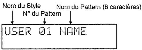 BOSS DR-202 - Mode pattern - 2