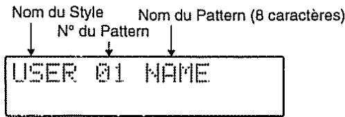 BOSS DR-202 - Avec les patterns utilisateur - 1