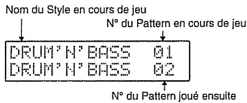 BOSS DR-202 - Avec les patterns d'usine (presets) : - 4