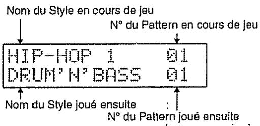 BOSS DR-202 - Avec les patterns prédéfinis (presets) : - 3