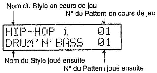 BOSS DR-202 - Avec les patterns d'usine (presets) : - 3