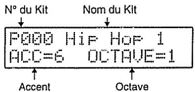 BOSS DR-202 - Comment changer de kit - 2