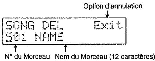 BOSS DR-202 - Effacer des morceaux - 1