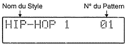 BOSS DR-202 - Modifier les données de mute (fermeture) - 2