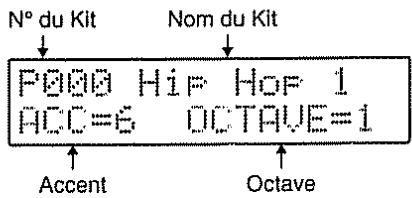 BOSS DR-202 - Changer l'accent (volume) - 1
