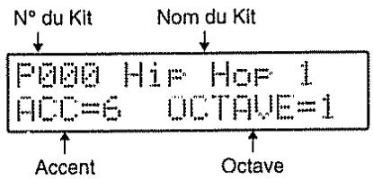 BOSS DR-202 - Changer l'accent (volume) - 1