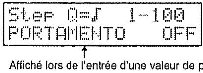 BOSS DR-202 - Édition des informations de portamento - 1