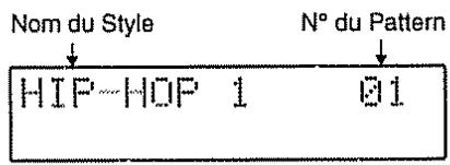 BOSS DR-202 - Mode pattern - 1