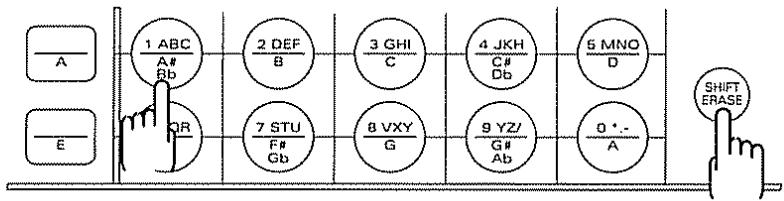 BOSS DR-5 - Ainsi, si vous utilisez le premier pad de la deuxième rangée en partant du bas : - 1