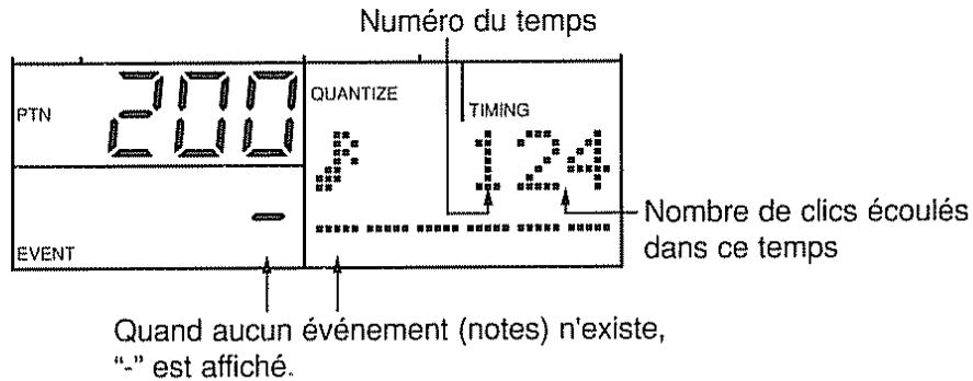 BOSS DR-5 - Écriture en pas à pas - 1