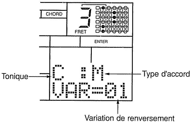 BOSS DR-5 - Assignment de variation d'accords - 1