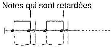 BOSS DR-5 - Retard de swing - 1
