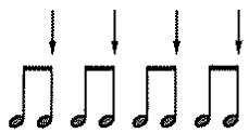 BOSS DR-5 - Point de swing - 1