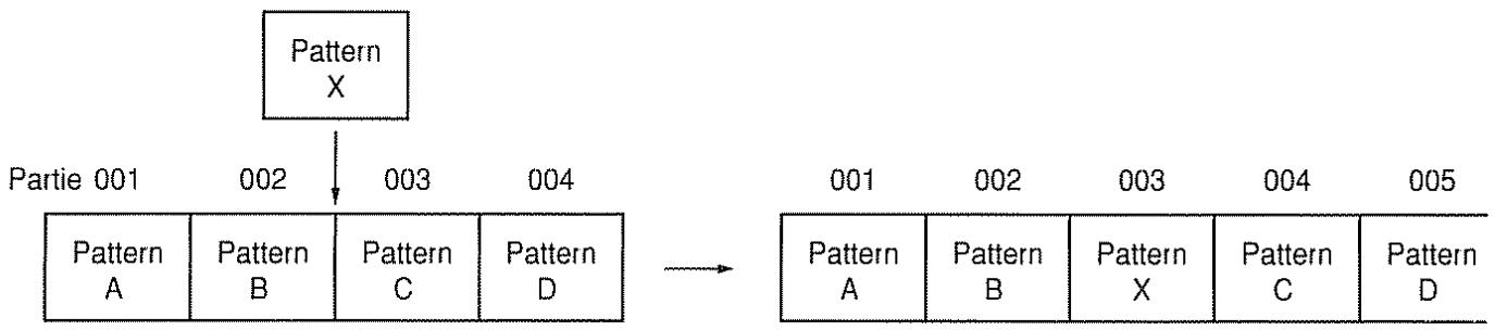 BOSS DR-5 - Insertion de parties (part insert) - 1