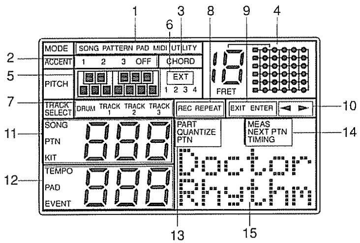BOSS DR-5 - Face avant - 2