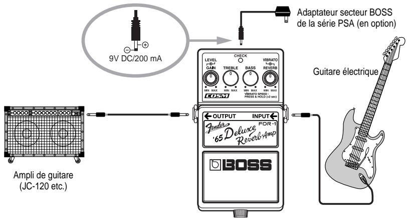 BOSS FDR-1 - Pour la mise sous tension: - 1