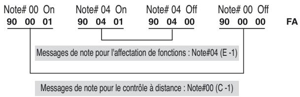 BOSS GS-10 - À propos des messages de notes - 1