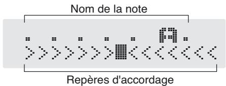 BOSS GS-10 - Visualisation de l'accordage - 1