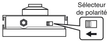 BOSS GS-10 - Branchements - 4
