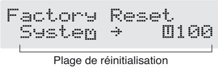 BOSS GS-10 - Rappel des paramètres par défaut (Factory Reset) - 2