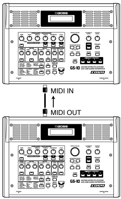 BOSS GS-10 - Pour la transmission vers un autre GS-10 - 1