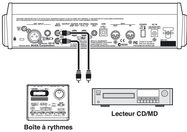 BOSS GS-10 - Branchement d'unités audio externes sur les entrées auxiliaires AUX INPUT - 1