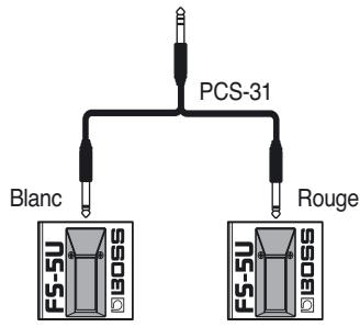 BOSS GS-10 - Branchements - 5