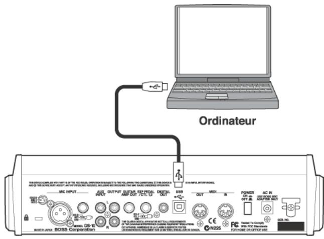BOSS GS-10 - Avant tout branchement de l'USB - 1
