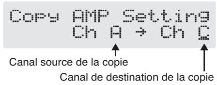 BOSS GS-10 - Copie des paramètres PREAMP/SPEAKER vers un autre canal - 2
