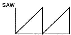 BOSS GT-5 - (Waveform) - 2