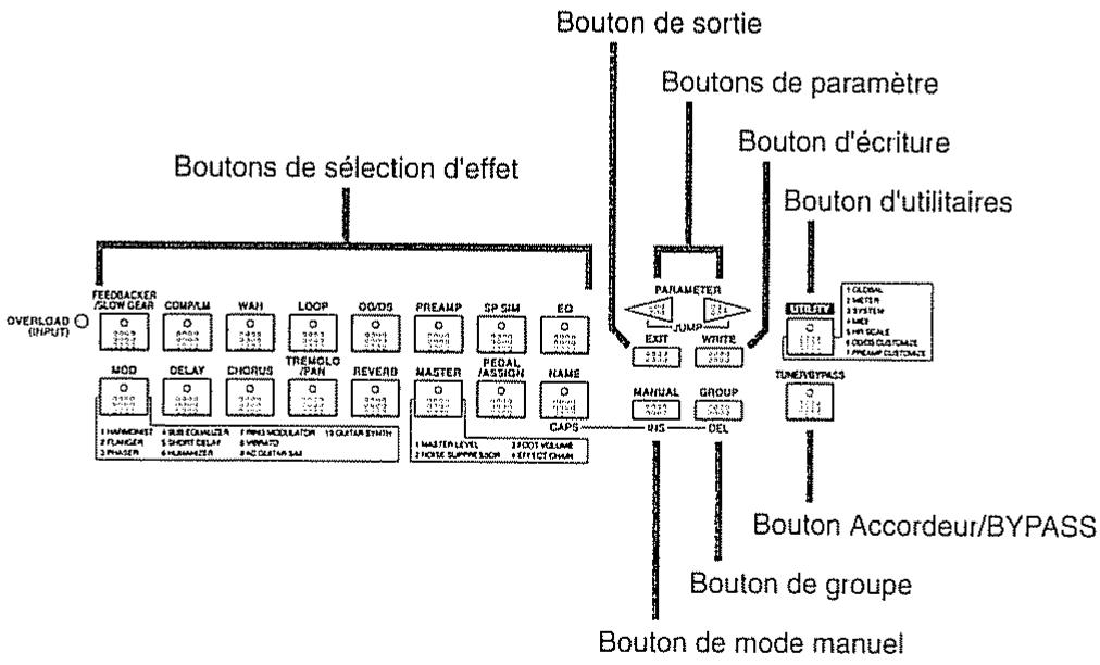 BOSS GT-5 - Description externe - 2