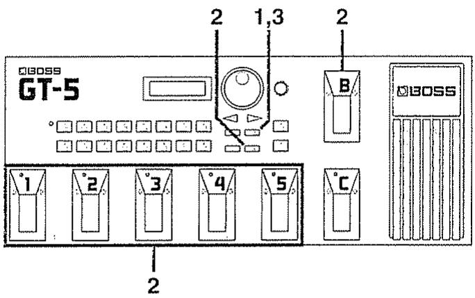 BOSS GT-5 - Stockage des réglages modifiés (la procédure d'écriture/Write) - 1