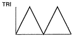 BOSS GT-5 - (Waveform) - 3