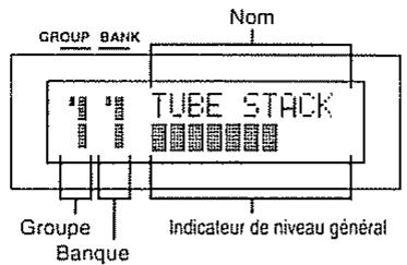BOSS GT-5 - A propos de l'affichage - 1