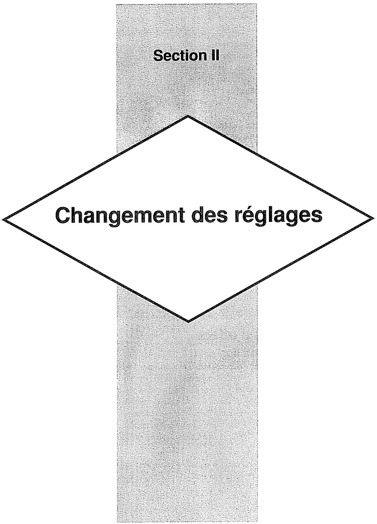 BOSS ME-10 - 3) Changement du niveau de sortie - 1