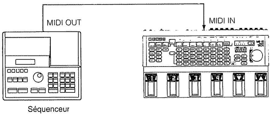 BOSS ME-10 - Sélection de patch par MIDI - 2