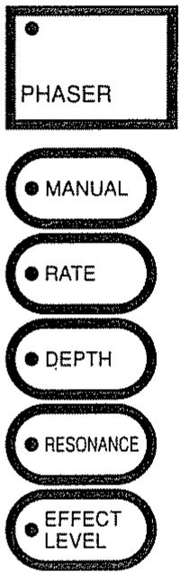 BOSS ME-10 - EFFECT LEVEL - 1