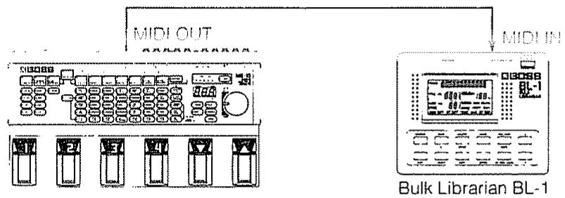 BOSS ME-10 - Transmission de données (Bulk Dump) - 1