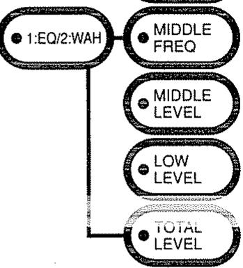 BOSS ME-10 - MIDDLE LEVEL - 1