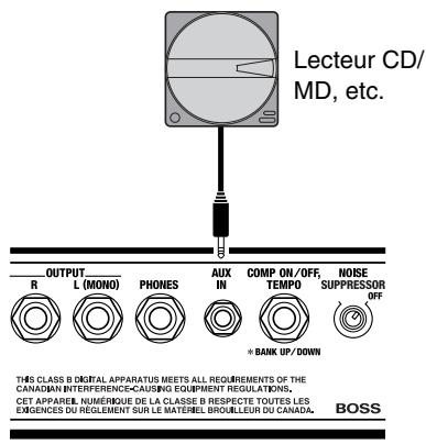 BOSS ME-50B - Jouer avec des CD et MD (AUX IN) - 1