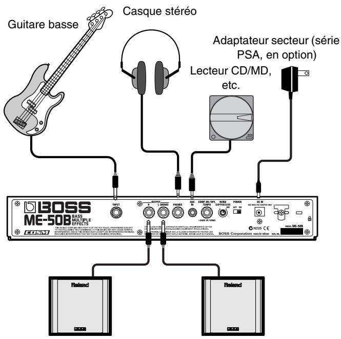 BOSS ME-50B - Effectuer les connexions - 1