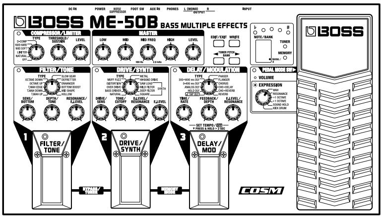 BOSS ME-50B - Alimentation par piles - 1