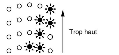 BOSS ME-50B - Fonctions pratiques - 5
