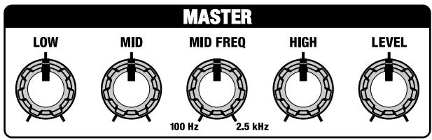 BOSS ME-50B - MASTER - 1