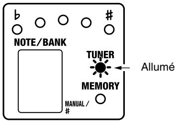 BOSS ME-50B - Fonctions pratiques - 2