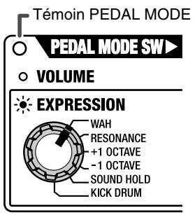 BOSS ME-50B - Fonction de la pédale (Pedal Mode) - 1
